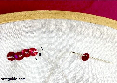 lentejuelas de coser