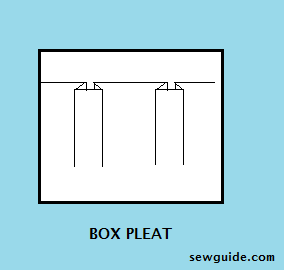 pliegues de caja
