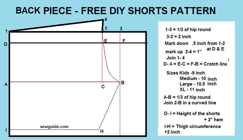 shorts-patrón-1