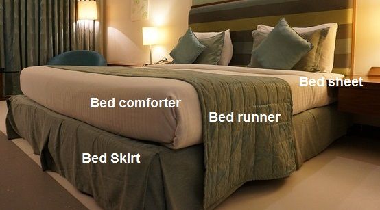 cama